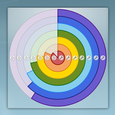 Screenshot of Make progress! plasmoid with a rainbow theme